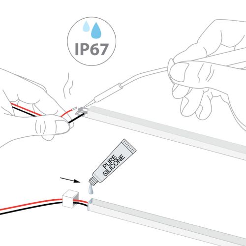 CONNECTION SET FOR NEON IP67 15cm