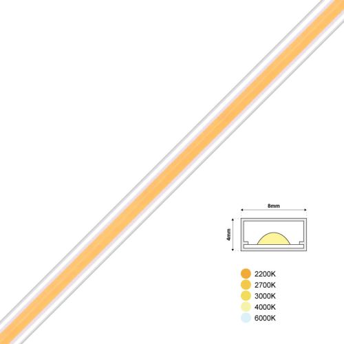 ΤΑΙΝΙΑ LED COB 320L 6W 3000Κ IP67 CRI>90 24VDC 