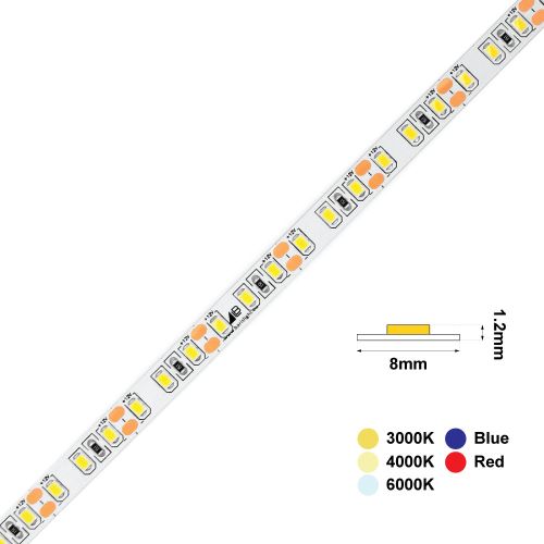 LED LIGHT STRIP VALUE 120L 12V 9.6W IP20 BLUE 1m